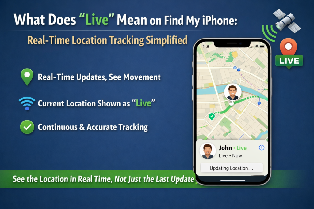Illustration of an iPhone showing a map with a moving location pin and signal waves, representing real-time “Live” tracking on Find My iPhone.