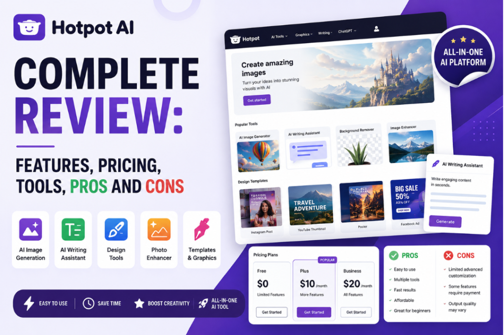 Hotpot AI dashboard preview with image generator, writing assistant, and design tools overview