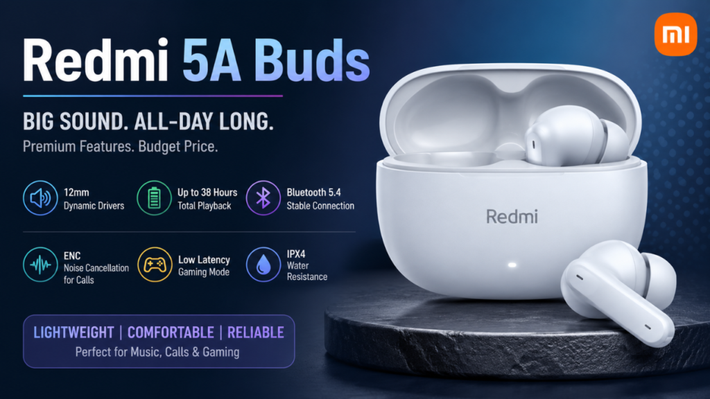 Redmi 5A Buds wireless earbuds feature image showing Bluetooth 5.4, ENC noise cancellation, low latency gaming mode, 38-hour battery life, and lightweight design.