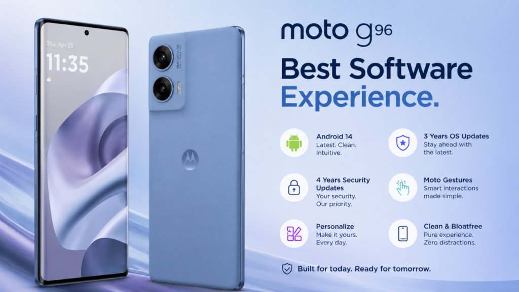 Motorola Moto G96